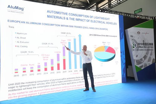 聯動全球產業鏈，立足服務展新篇——壓鑄及有色鑄造行業盛會圓滿落幕